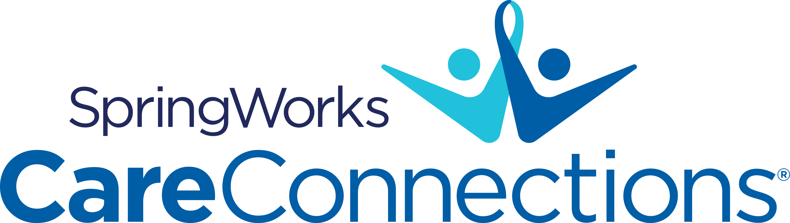 SpringWorks CareConnections®  logo