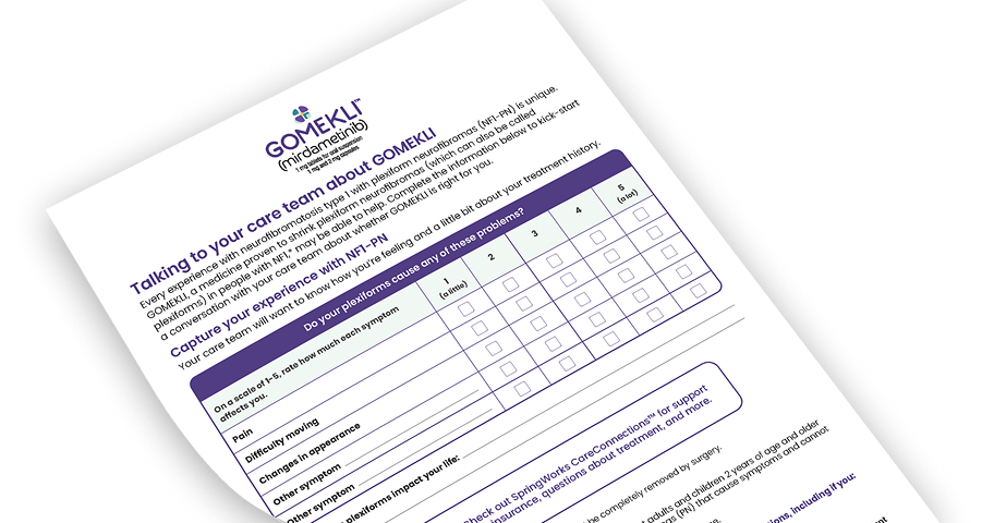 GOMEKLI doctor discussion guide PDF