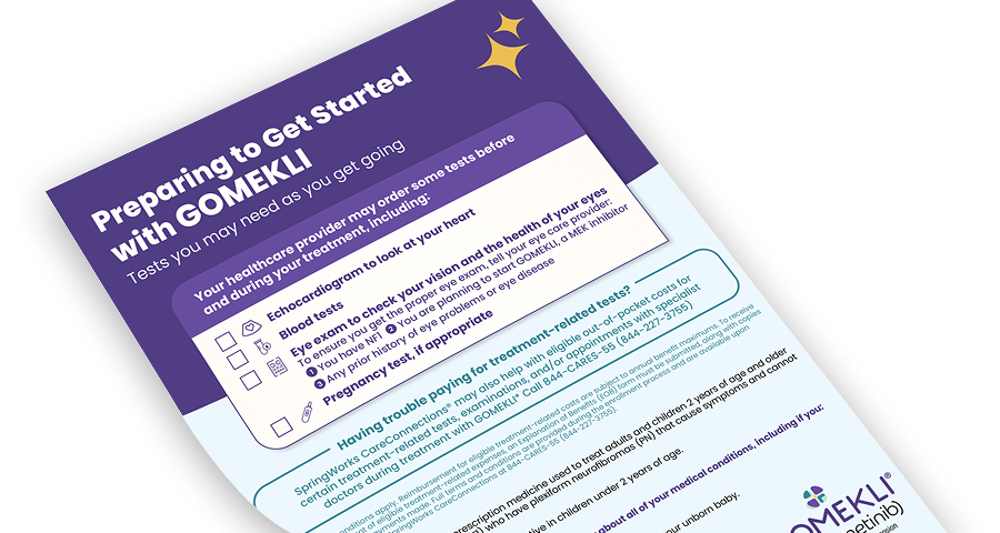 Pre-Treatment Checklist PDF