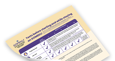Pre-Treatment Checklist PDF